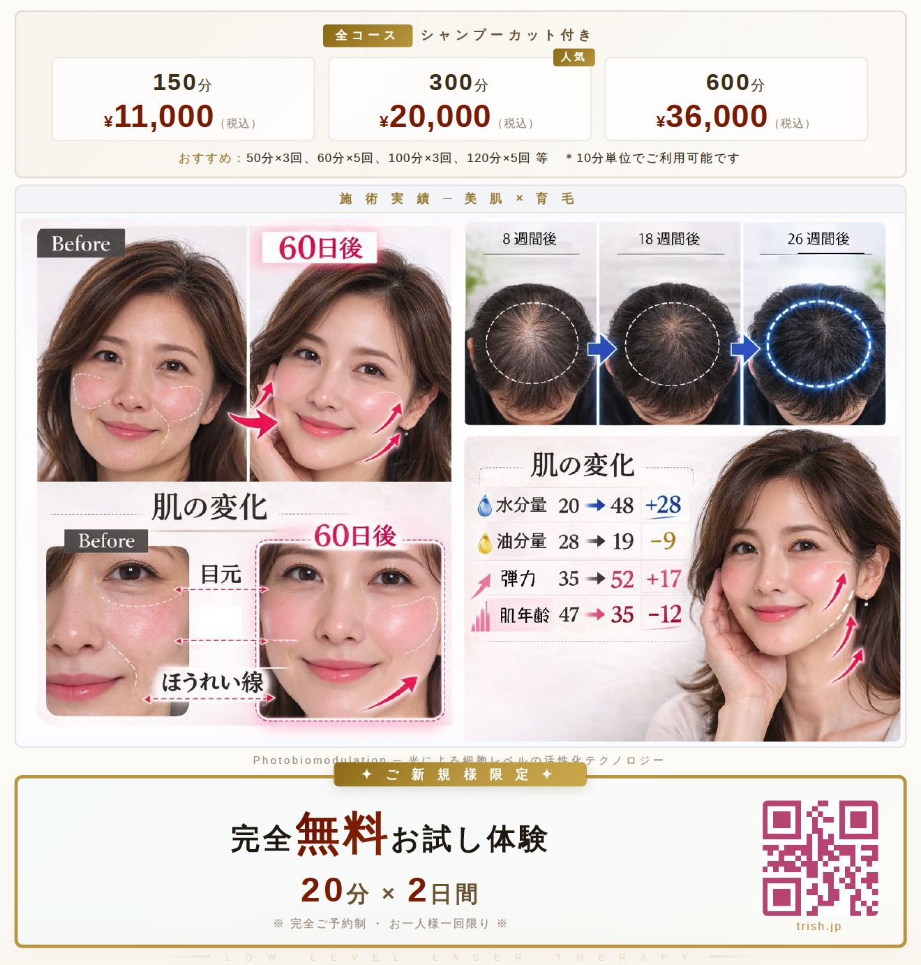 施術実績 — 美肌×育毛